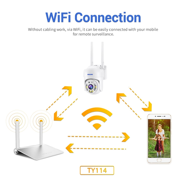 Telecamera WiFi ESCAM TV114 4MP con visione notturna