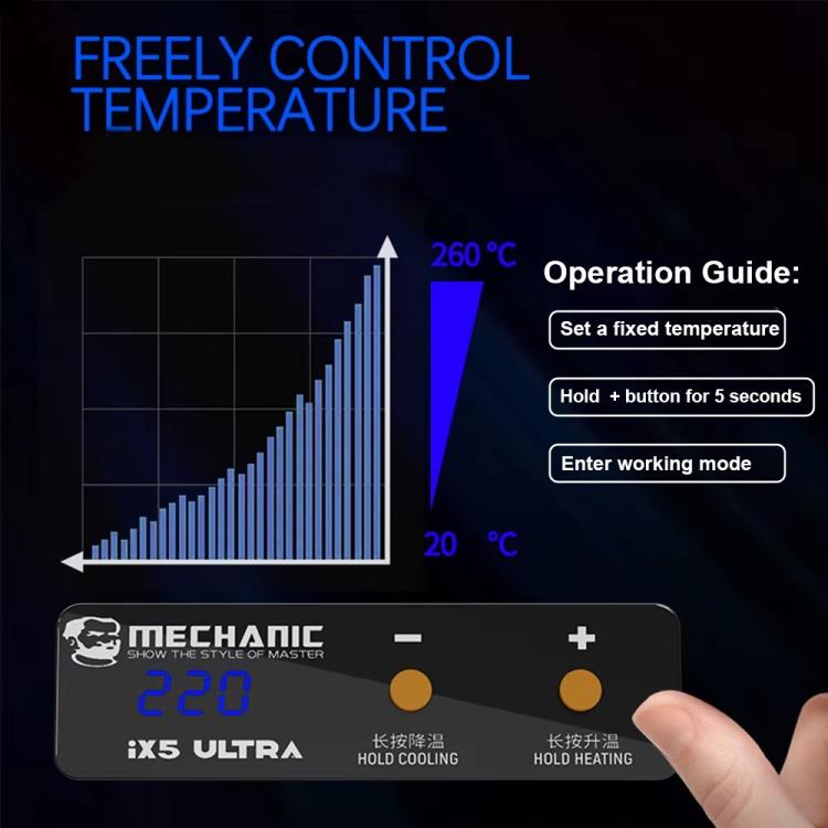 IX5 Ultra Universal Mechanical Preheating Platform for Motherboard Repair, US, EU