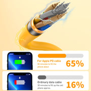 Cavo dati di ricarica in silicone liquido da USB a micro USB, lunghezza: 1,2 m, USB to Micro USB