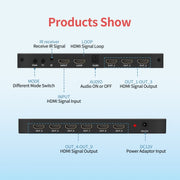 NK-330 3x3 4K 9 schermo HDMI DVI TV Video Wall Controller Splitter Multi schermo video Giuntatrice per processore, US Plug, AU Plug, EU Plug, UK Plug