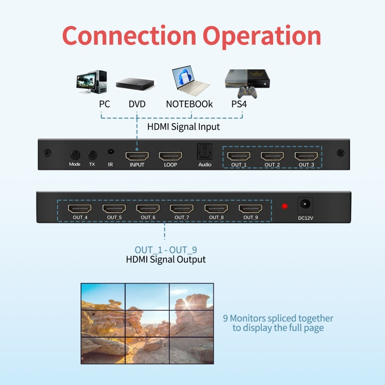 NK-330 3x3 4K 9 schermo HDMI DVI TV Video Wall Controller Splitter Multi schermo video Giuntatrice per processore, US Plug, AU Plug, EU Plug, UK Plug