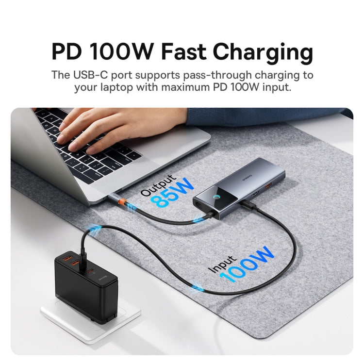 Docking station Baseus Metal Gleam Serie II 6 in 1 da tipo C a 1xHDMI+2xTipo-C+2xUSB+1xRJ45 HUB, BS-OH099