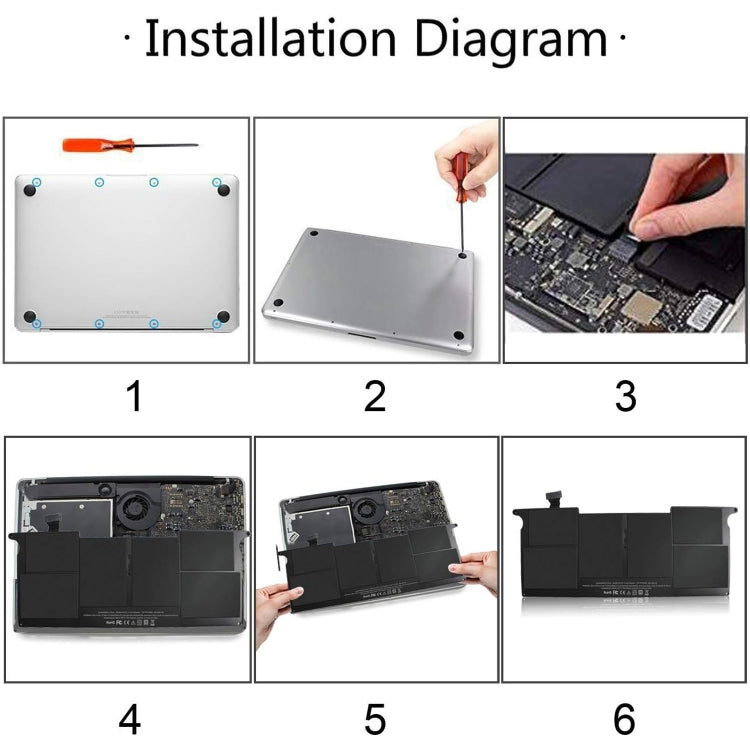 Battery Replacement, A1527 5263mAh, A1953 7336mAh, A1964 5086mAh, A1819 4314mAh, A1494 8440mAh, A1582 6559mAh, A1493 6330mAh, A2113 8790mAh, A1713 4781mAh, A1437 6600mAh, A1618 8755mAh, A1417 8440mAh, A1322 6000mAh, A1382 7200mAh, A2171 7200mAh