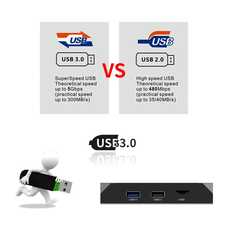X96 Max+ 4K Smart TV Box Android 9.0 4GB RAM 64GB