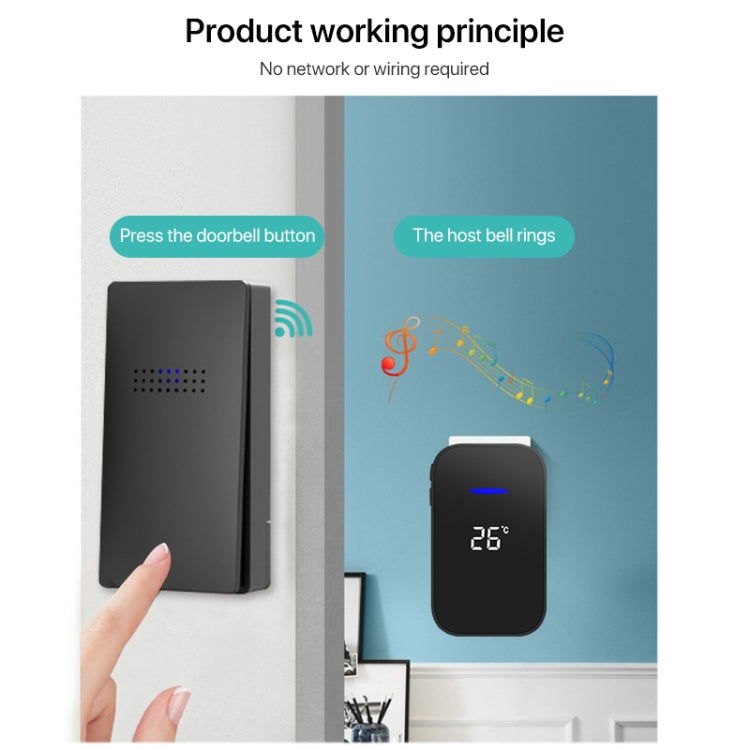Cercapersone per anziani con display digitale temperatura