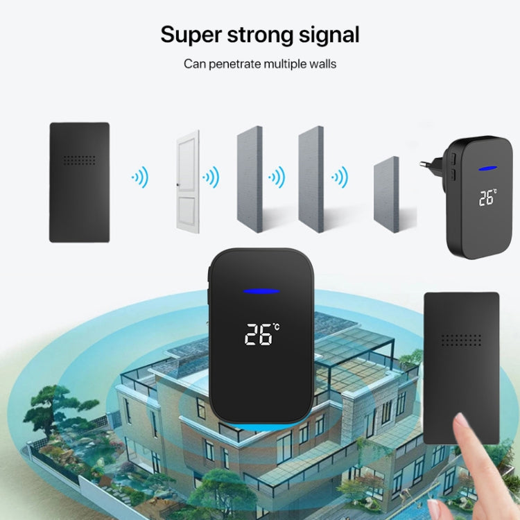 Cercapersone per anziani con display digitale temperatura