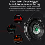 Bracciale intelligente TM05 Pro, cinturino in silicone da 1,46 pollici Orologio intelligente impermeabile IP67, chiamata Bluetooth/frequenza cardiaca/pressione sanguigna/ossigeno nel sangue, Silicone Band