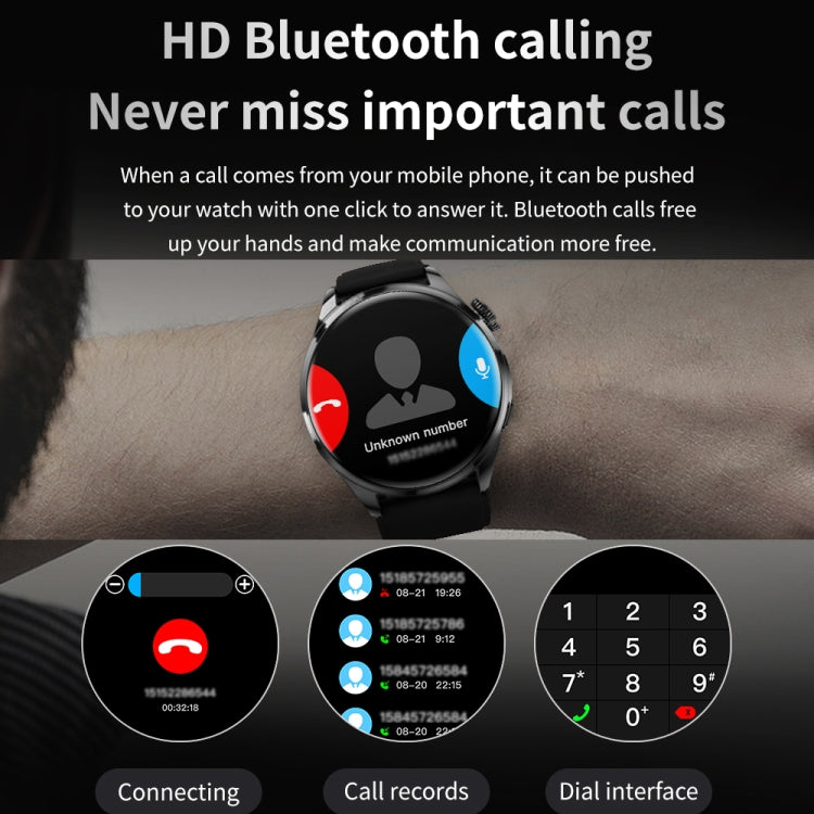 Bracciale intelligente TM05 Pro, cinturino in silicone da 1,46 pollici Orologio intelligente impermeabile IP67, chiamata Bluetooth/frequenza cardiaca/pressione sanguigna/ossigeno nel sangue, Silicone Band