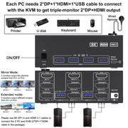 KC-KVM203DH Switch KVM per monitor tripli USB 3.0 DP+DP+HDMI 8K 30Hz, KC-KVM203DH