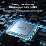 Extender HDMI Measy ET1815 trasmettitore e ricevitore 150 m