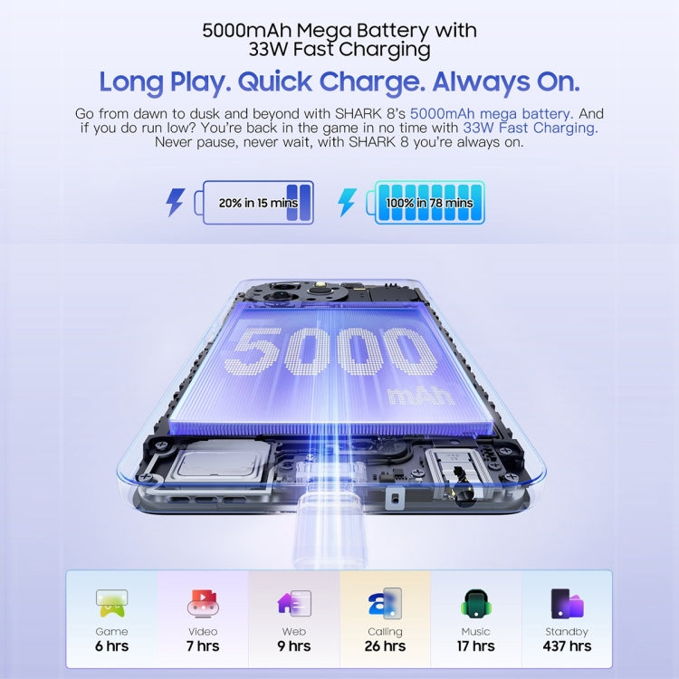 Blackview SHARK 8, Identificazione delle impronte digitali, 6,78 pollici Android 13 MTK6789 Helio G99 Octa Core fino a 2,2 GHz, Rete: 4G, OTG, 8GB+128GB, 8GB+256GB