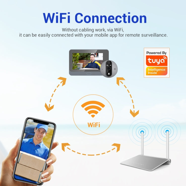 Visore digitale Smart WiFi ESCAM C87 1080P 4,3 pollici