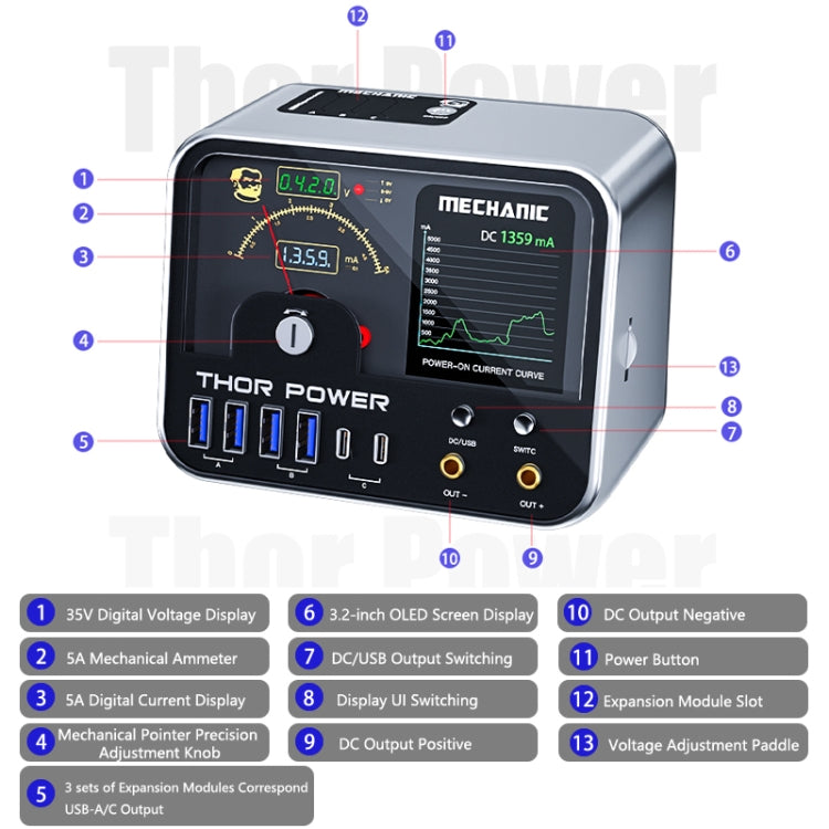 Mechanic Thor Power Alimentazione diagnostica intelligente regolata in CC con interfaccia di espansione, US, EU