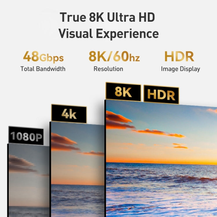 Yesido HM11 Cavo di prolunga UHD 8K da HDMI maschio a HDMI maschio da 1,8 m, HM11