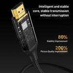 Yesido HM11 Cavo di prolunga UHD 8K da HDMI maschio a HDMI maschio da 1,8 m, HM11