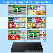 Switch KVM splitter schermo HDMI a 8 vie NK-E80 4K 30Hz 8 ingressi 1 uscita, EU Plug, US Plug, UK Plug, AU Plug