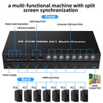 Switch KVM splitter schermo HDMI a 8 vie NK-E80 4K 30Hz 8 ingressi 1 uscita, EU Plug, US Plug, UK Plug, AU Plug