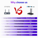 Smart TV Box Android 12 H96 Max V58 4GB+32GB 8GB+64GB