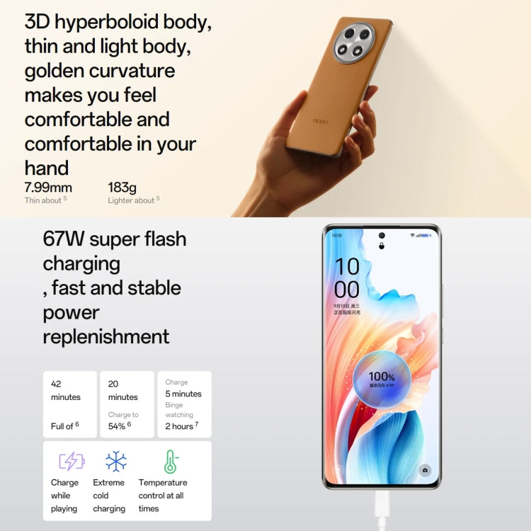 Smartphone OPPO A2 Pro 6,7" Dimensity 7050 5G