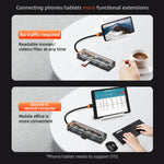 SW4U-A Docking station HUB da USB 5 in 1 a 1xType-C+4xUSB3.0, SW4U-A