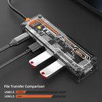 SW5H Docking station 5 in 1 da tipo C a PD+USB3.0+2xUSB2.0+HDMI HUB, SW5H