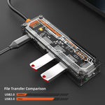 SW5R Docking station 5 in 1 da tipo C a PD+USB 3.0+USB 2.0+HDMI+RJ45 HUB, SW5R