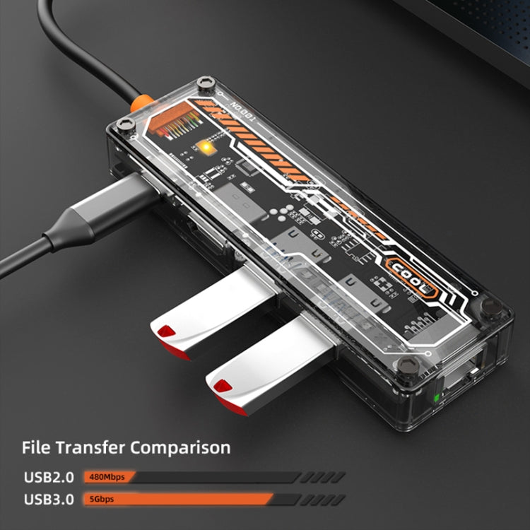 SW5R Docking station 5 in 1 da tipo C a PD+USB 3.0+USB 2.0+HDMI+RJ45 HUB, SW5R