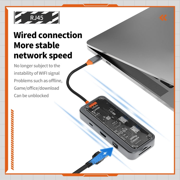 SW8V 8 in 1 da tipo C a 2xUSB-C+USB3.0+USB2.0+HDMI+RJ45+1xSD/TF Docking station HUB, SW8V