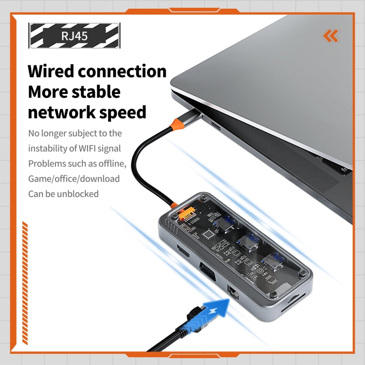 SW10V 10 in 1 da tipo C a PD+USB3.0+2xUSB2.0+HDMI+VGA+RJ45+1xSD/TF+Audio 3.5 HUB Docking Station, SW10V