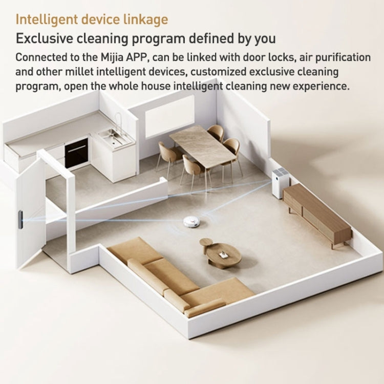 Aspirapolvere robot Xiaomi Mijia 3C Enhanced 5000Pa