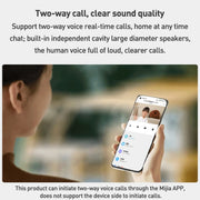 Originale Xiaomi Smart Camera 3 Pro PTZ Panorama a 360 gradi Pixel da 350 W Chiamata vocale bidirezionale, presa americana, Smart Camera 3 Pro PTZ
