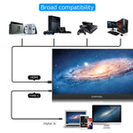 Monitor portatile con schermo IPS FHD 1920x1080P da 17,3 pollici, 17.3 inch 1080P