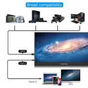 Monitor portatile con schermo IPS FHD 1920x1080P da 17,3 pollici, 17.3 inch 1080P