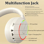 Auricolare Bluetooth wireless pieghevole L850 con microfono