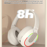 Auricolare Bluetooth wireless pieghevole L850 con microfono
