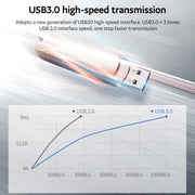 Unità flash Twister USB 3.0 serie Teclast Leishen Plus, 32GB, 64GB, 128GB