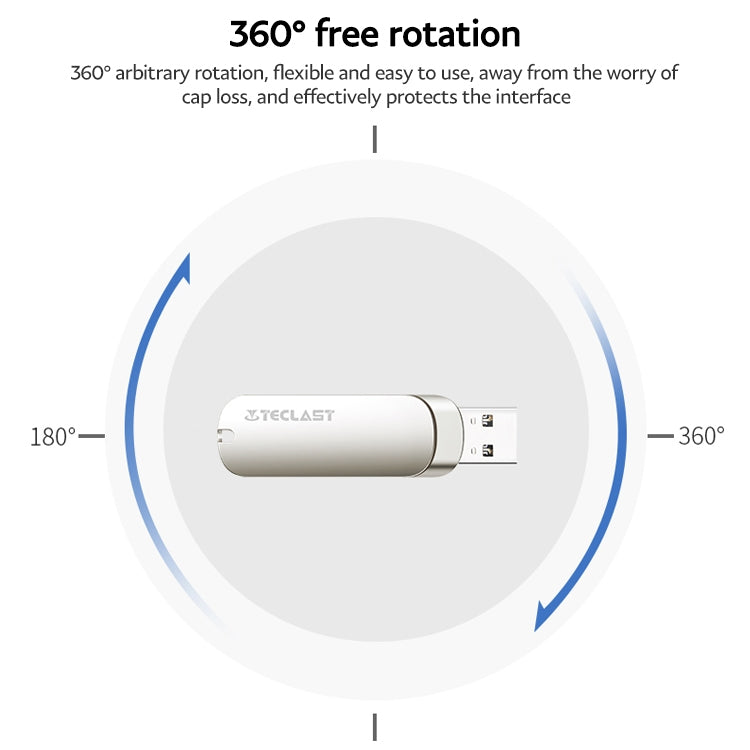 Unità flash Twister USB 3.0 serie Teclast Leishen Plus, 32GB, 64GB, 128GB