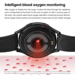 Cinturino in pelle da 1,43 pollici Chiamata Bluetooth Smart Watch Supporto ECG / Zucchero nel sangue non invasivo, Leather Strap Black, Leather Strap Brown