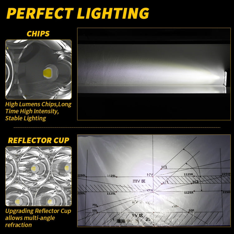 Luce ausiliaria di ingegneria LED per auto da 2,5 pollici 12-30 V 12 W 6000 K, 12-30V 12W 6000K