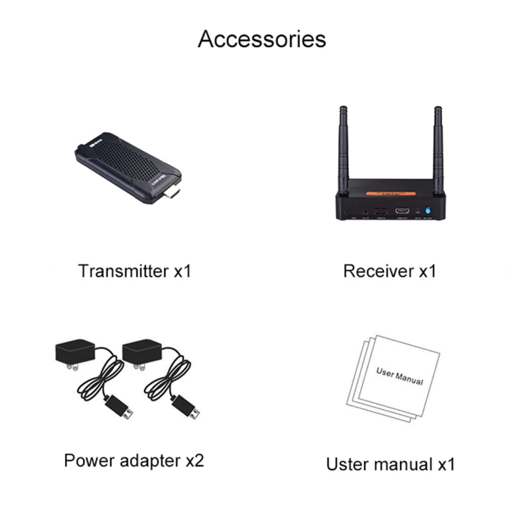 Trasmettitore e Ricevitore Wireless HDMI 1080P 100m