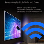 Trasmettitore e Ricevitore Wireless HDMI 1080P 100m