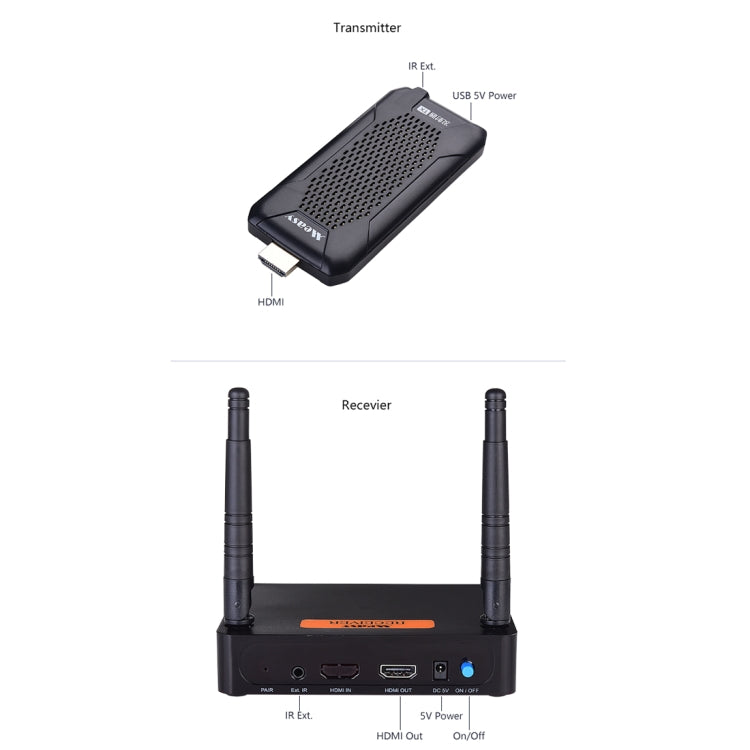Trasmettitore e Ricevitore Wireless HDMI 1080P 100m