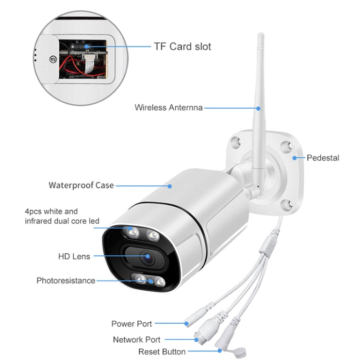 Telecamera IP Q39 con visione notturna e interfono vocale