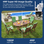 Telecamera IP WiFi con visione notturna e rilevamento movimento