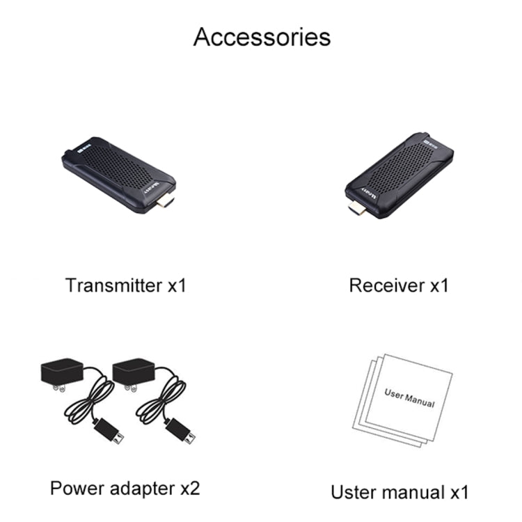 Measy FHD656 Nano Trasmettitore Ricevitore HDMI Wireless 1080P