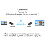 Measy FHD656 Nano Trasmettitore Ricevitore HDMI Wireless 1080P