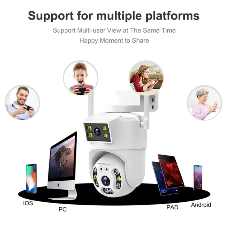 Telecamera di sorveglianza WiFi doppio obiettivo 2MP