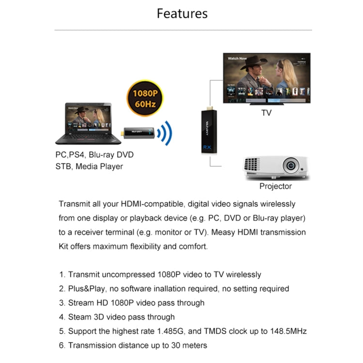 Measy W2H Nano Trasmettitore Ricevitore HDMI Wireless 1080P