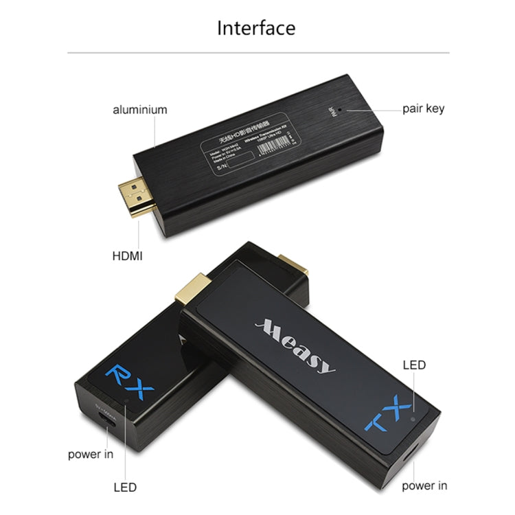 Measy W2H Nano Trasmettitore Ricevitore HDMI Wireless 1080P