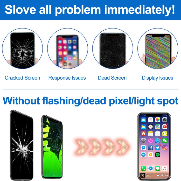 Incell THL LCD Screen with Digitizer Full Assembly, For iPhone 15(incell THL)